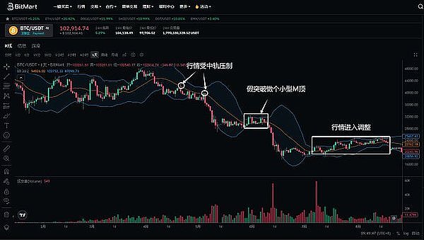 为什么我认为Hooked Protocol可能成为这轮牛市的黑马